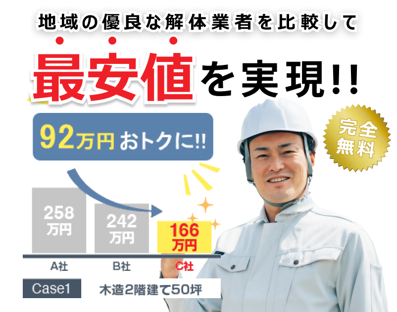 関東地域の優良な解体業者を比較して最安値を実現！！